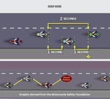 how to ride a motorbike in a group in vietnam formations